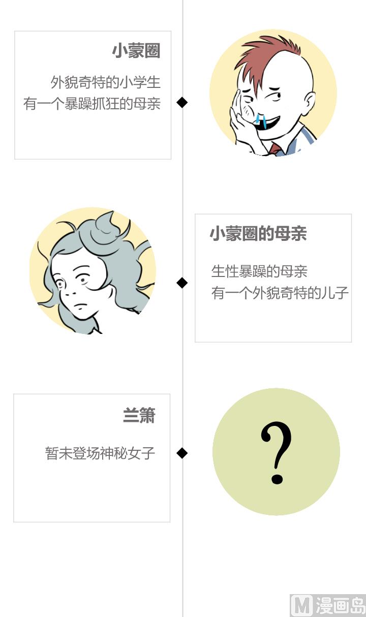 强迫症1