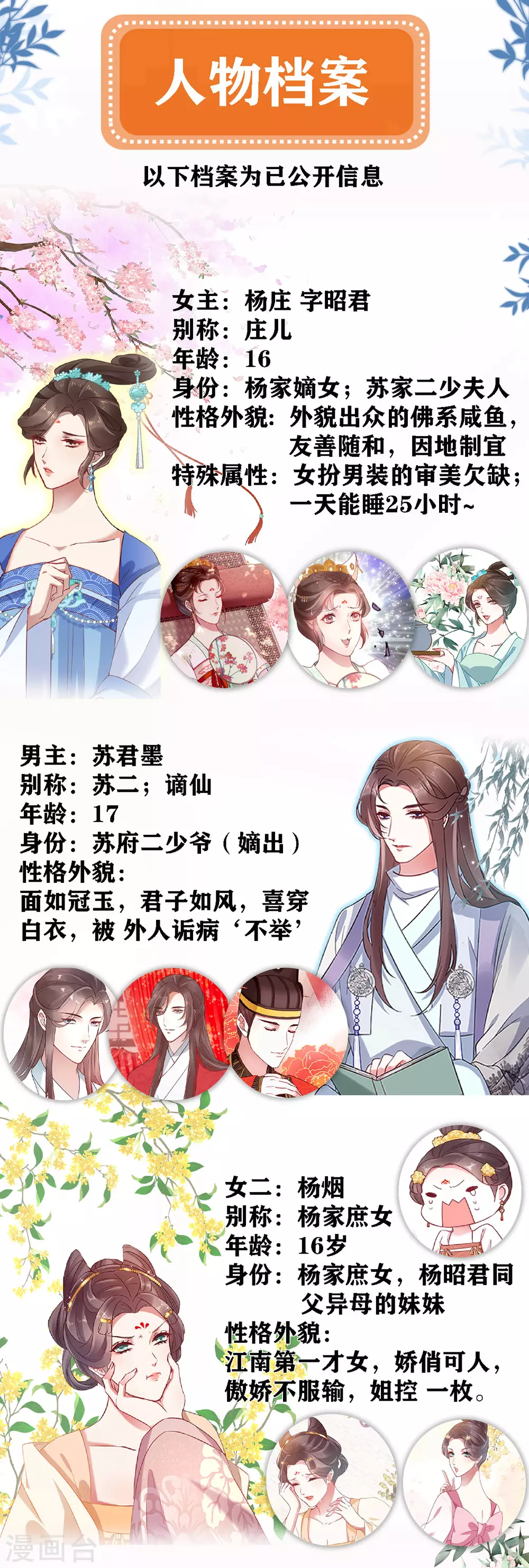 重要公告 人物档案+重要公告1