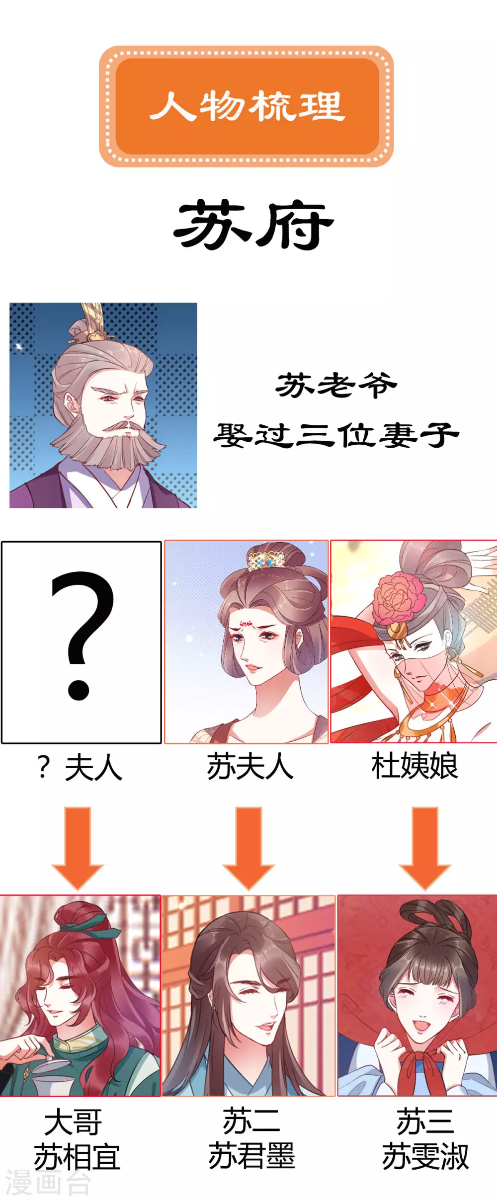 第21话 三小姐失踪了！29