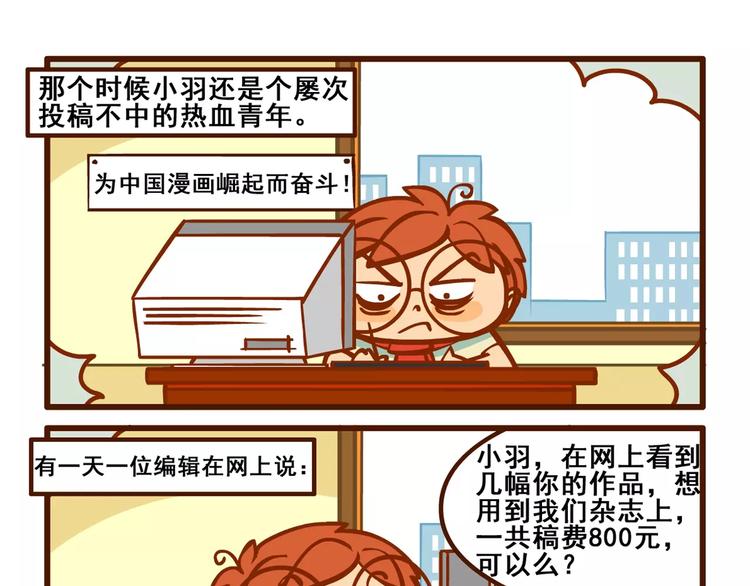 稿费记29