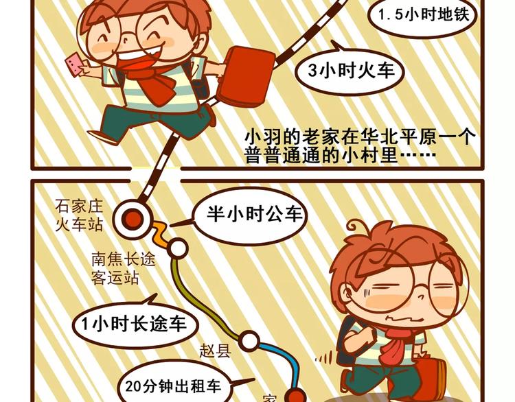 回家记11