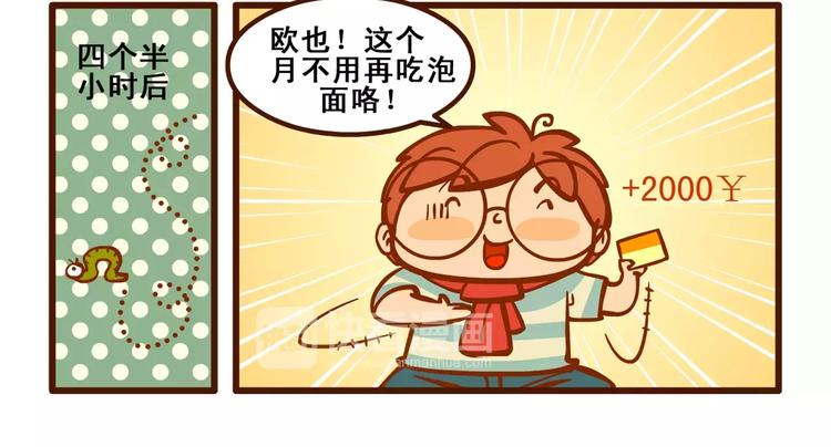 稿费记15