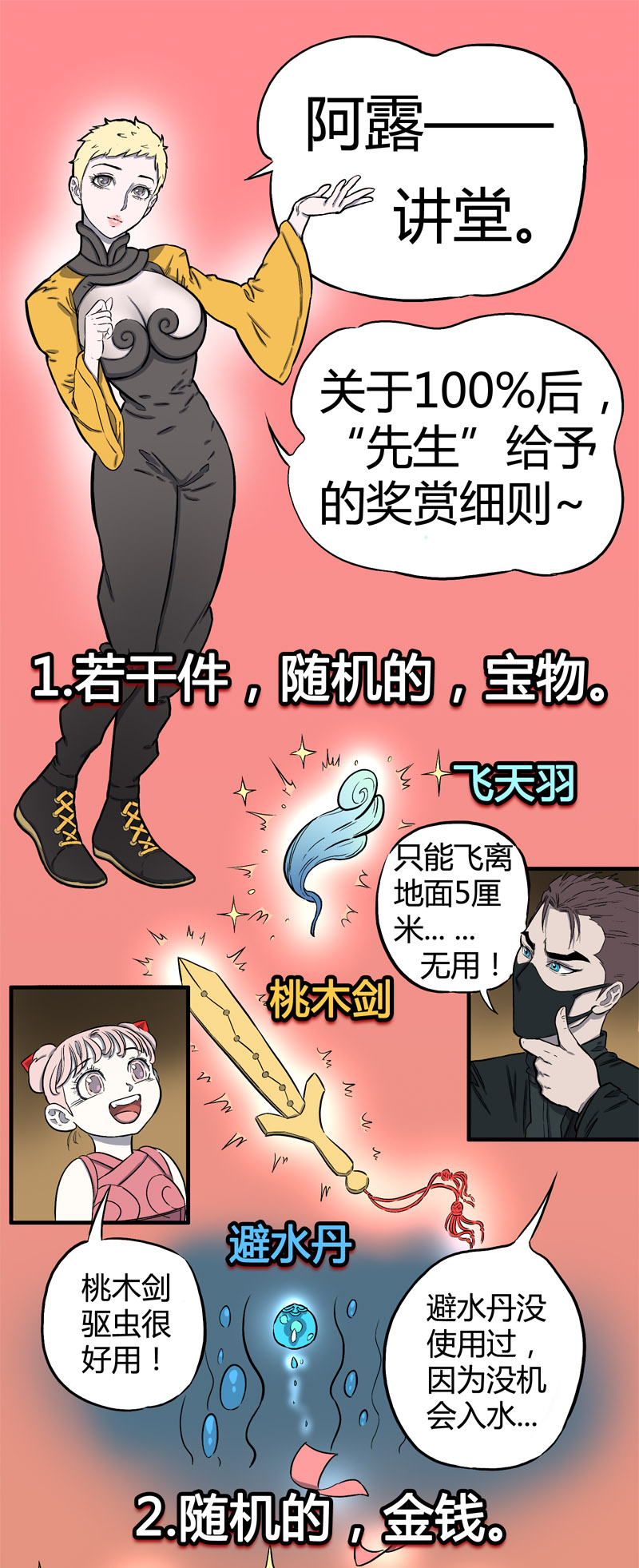 100％（下）0
