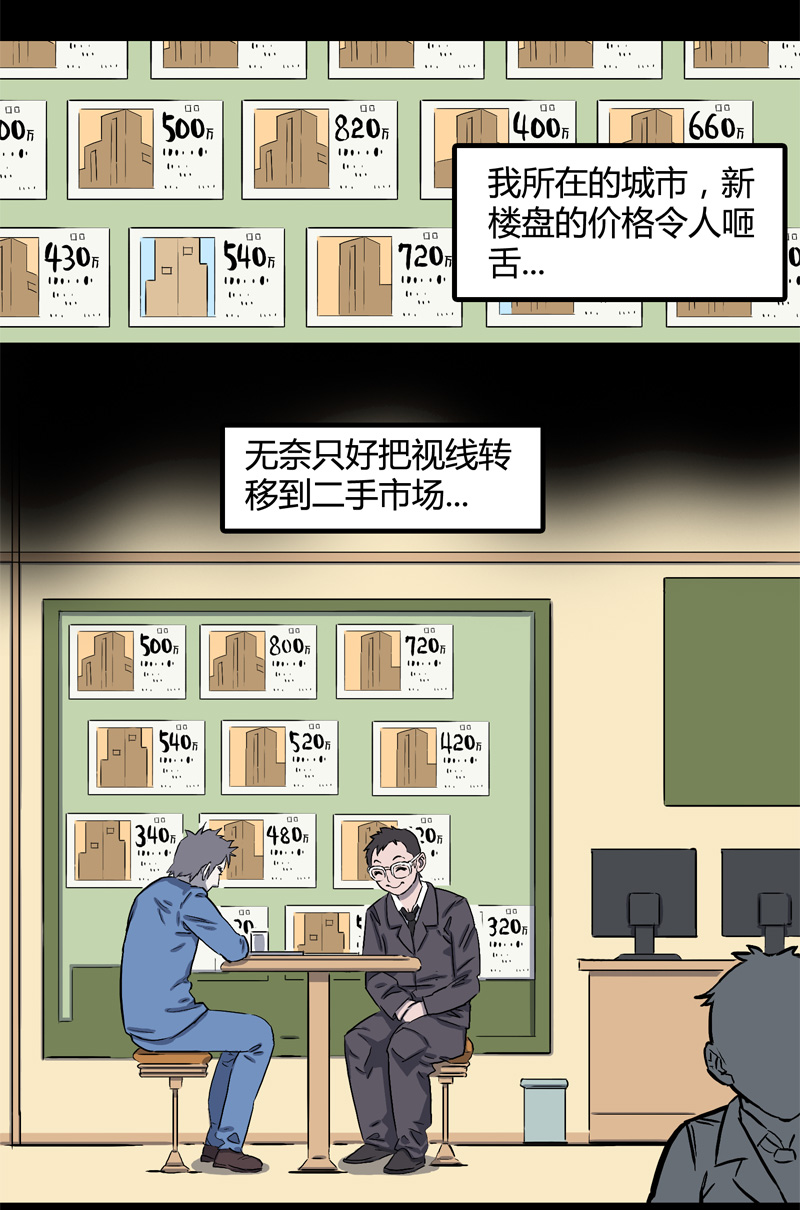 特别篇 房子（上）5
