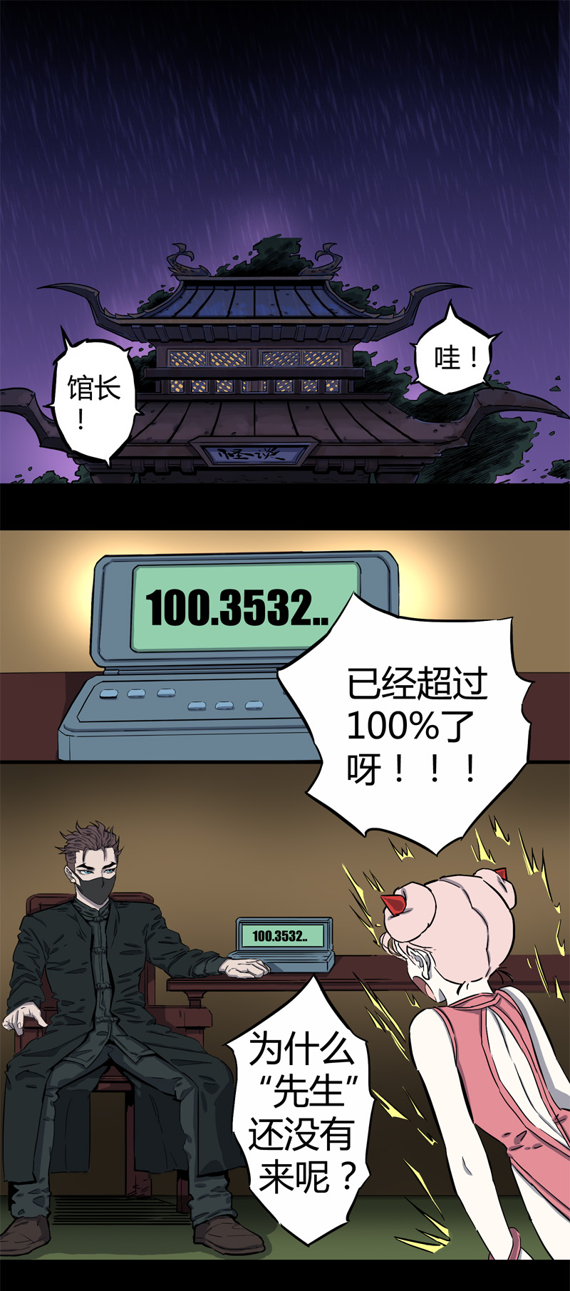 100％（上）0