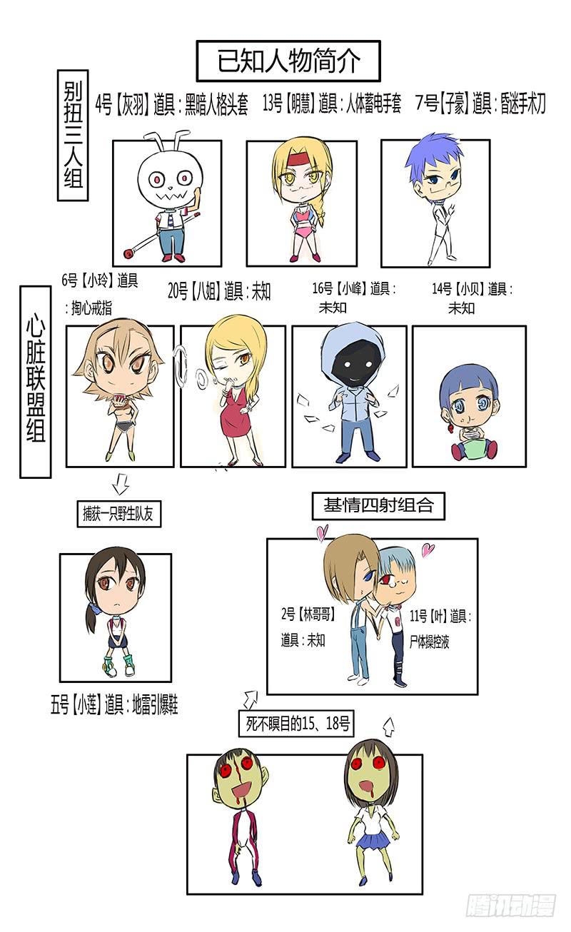 各自的时间【中】0