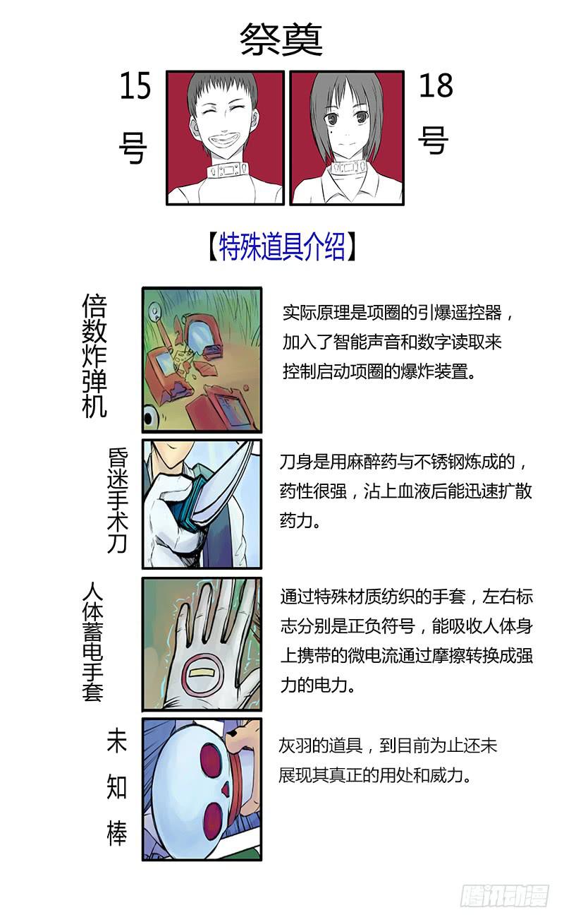各自的时间【上】0