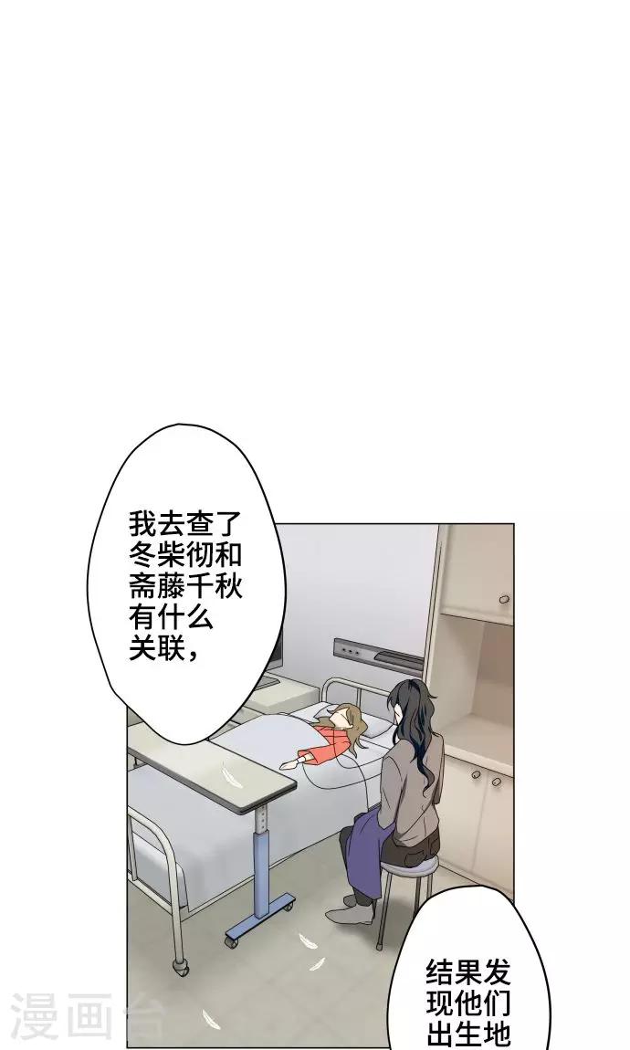 第28话 契约0