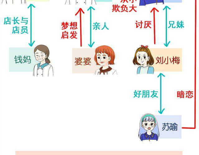 第15话 爸爸是大坏蛋！61