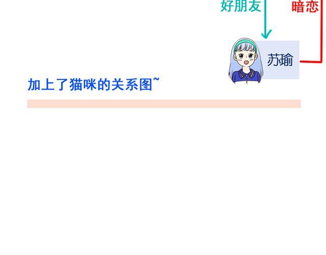 第20话 谢谢你，拉琪！56