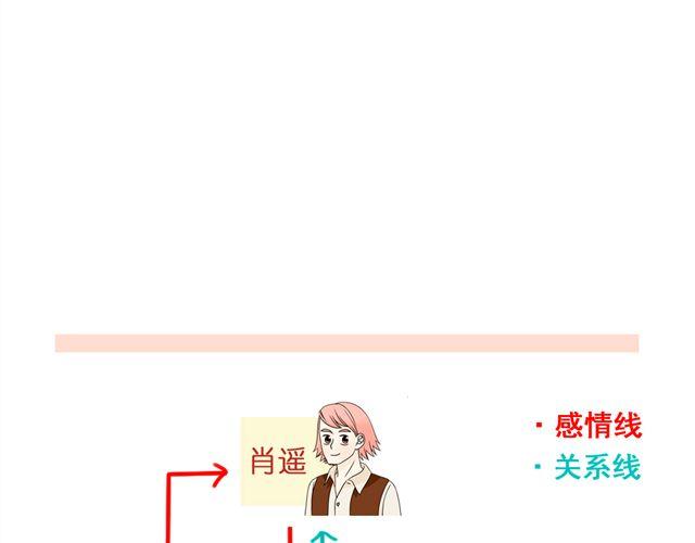 第18话 熟悉的触感52