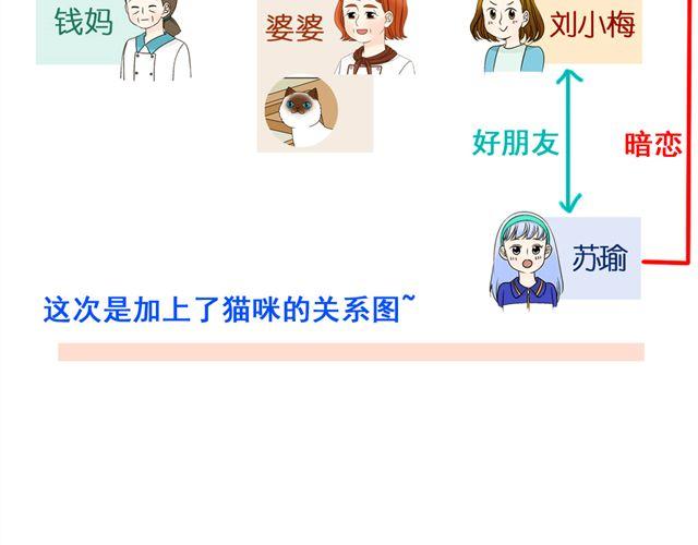 第19话 我会再来的！57