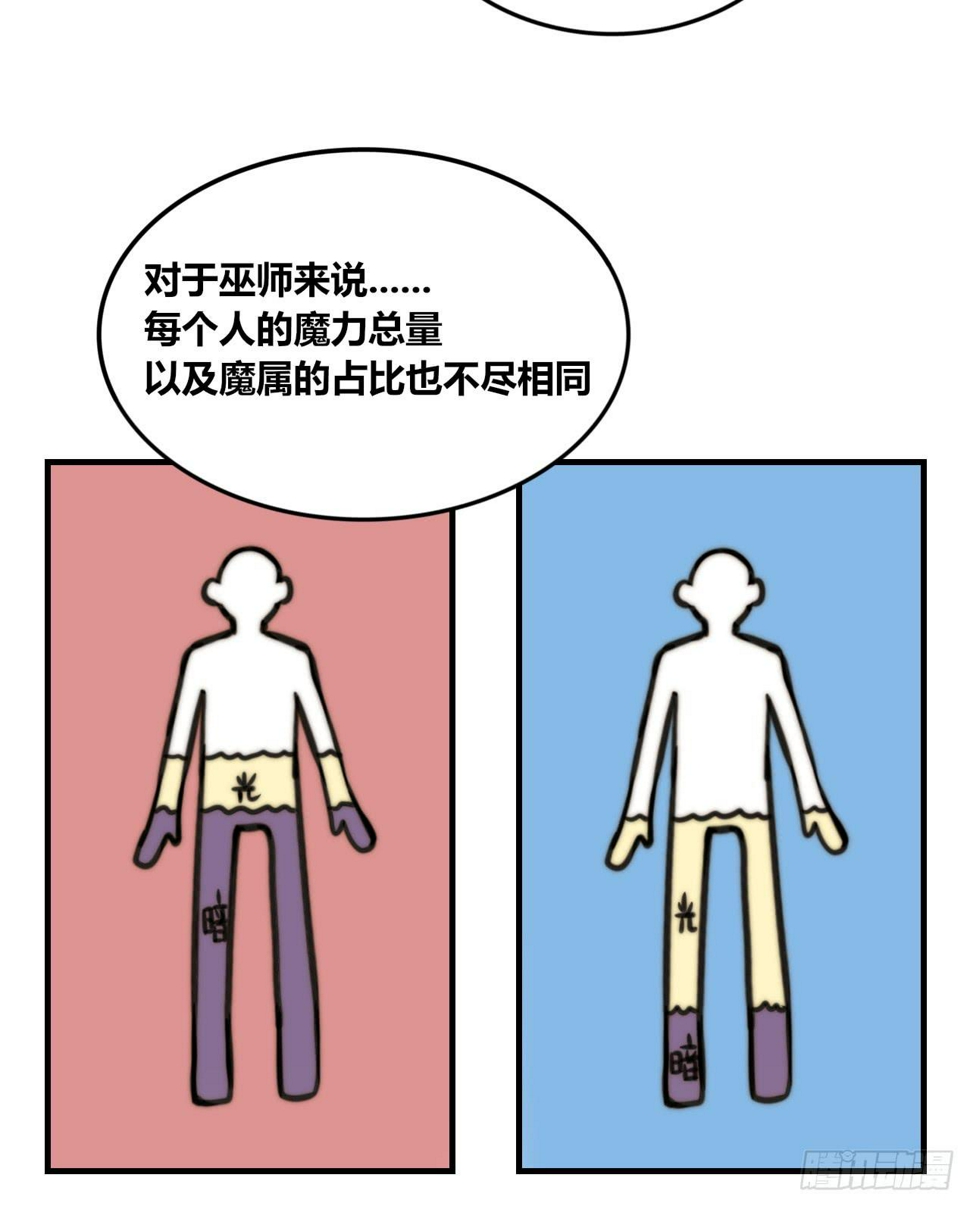 魔法鉴定系统29