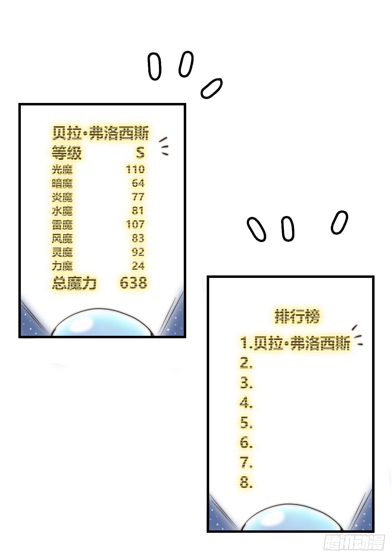 测试的三人6