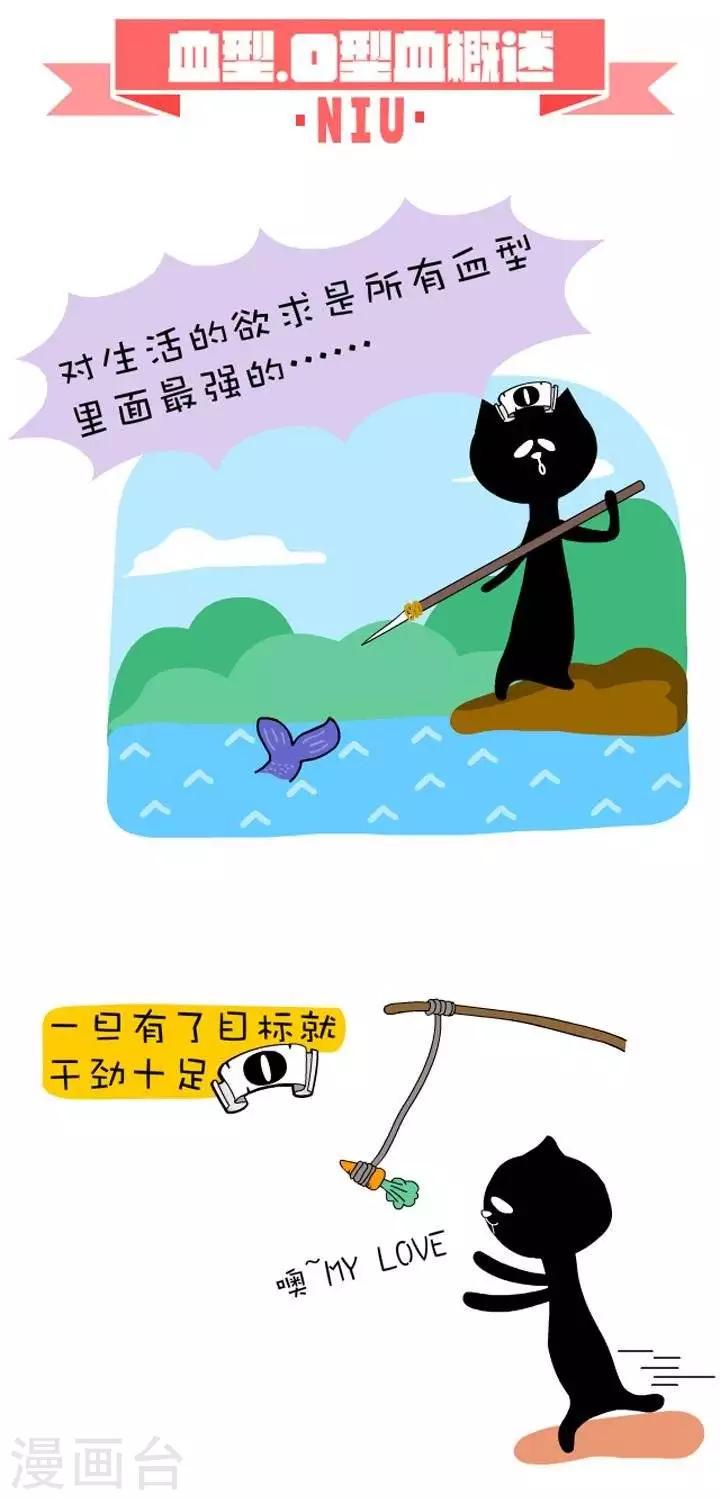 第11话  血型-O型血概述0