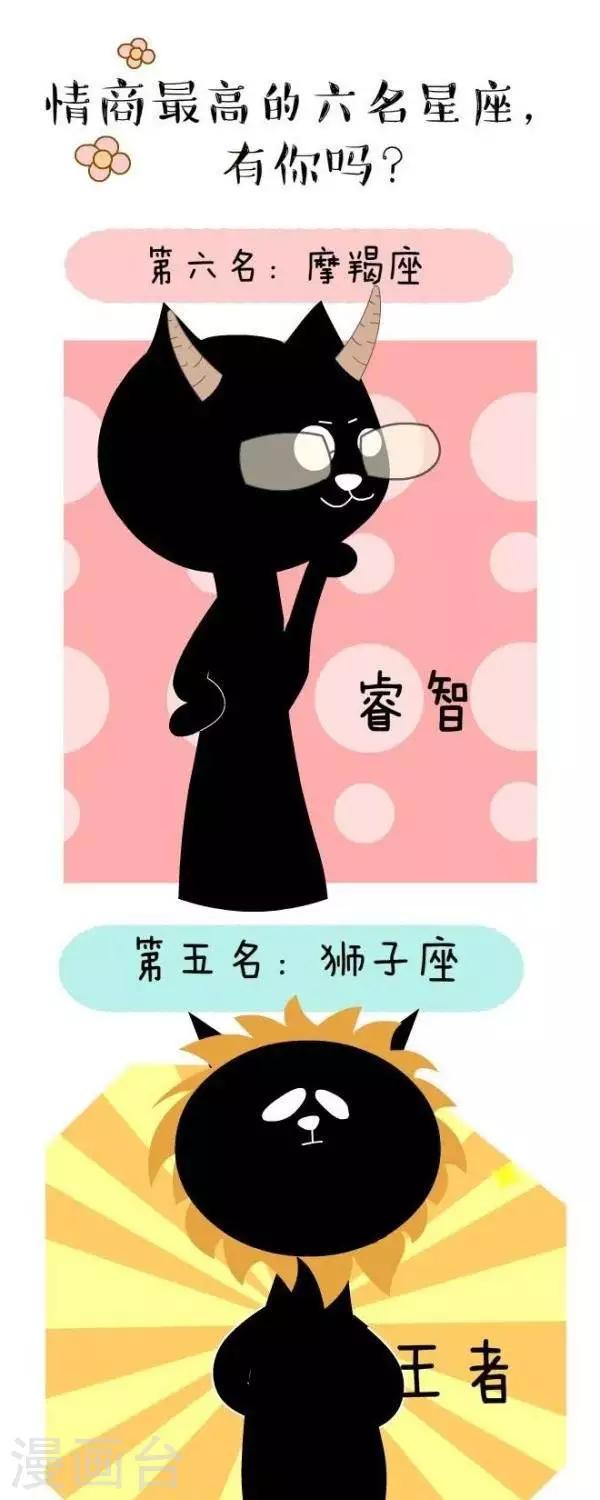 第33话  情商0