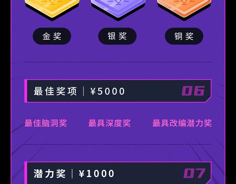 2021快看原创条漫大赛开赛！10