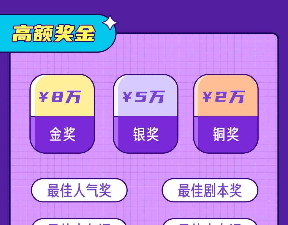 第二届快看漫画条漫大赛开赛！5