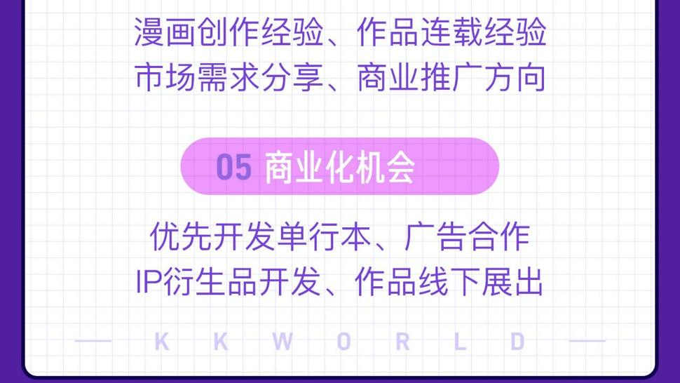 第二届快看漫画条漫大赛开赛！4