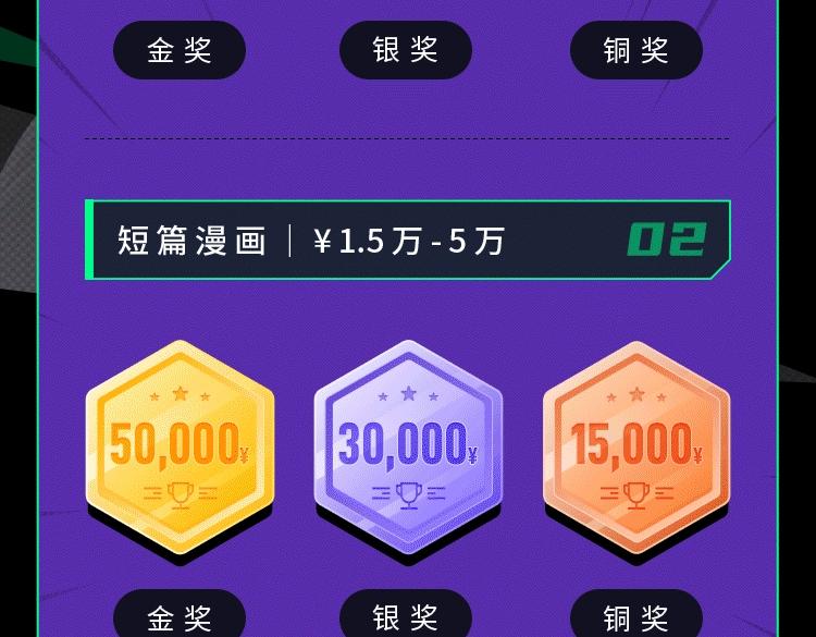 2021快看原创条漫大赛开赛！7