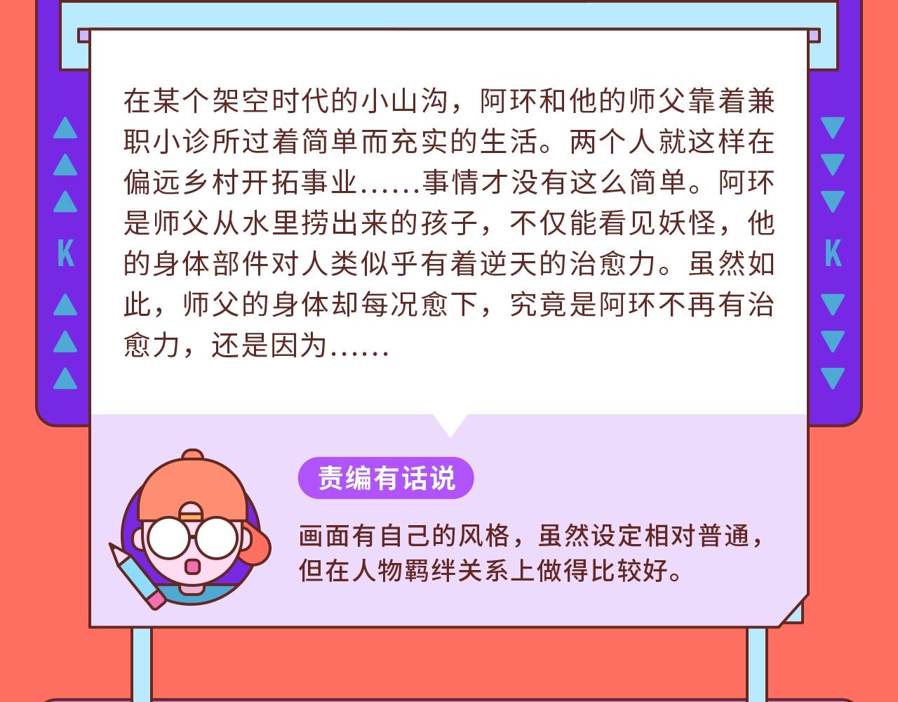 快看新人条漫大赛7月佳作19