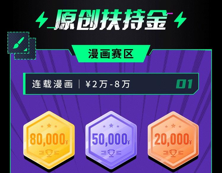 2021快看原创条漫大赛开赛！6