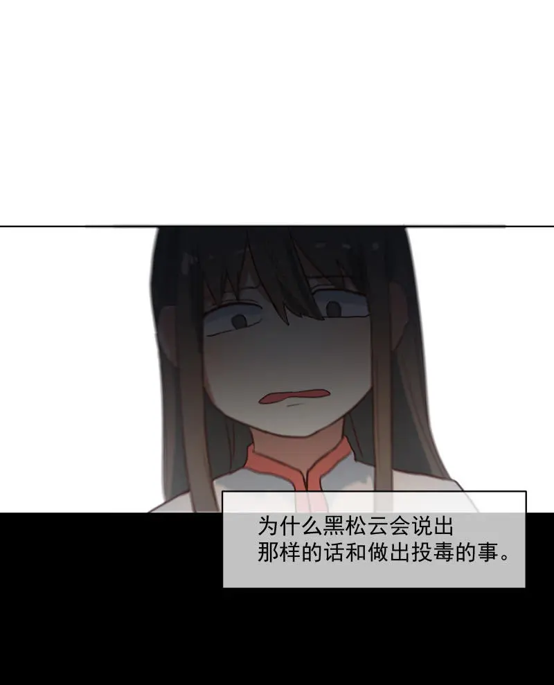 431