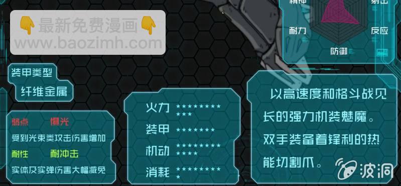 第三话96