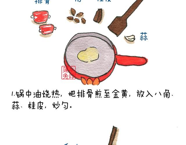 年糕烧排骨1