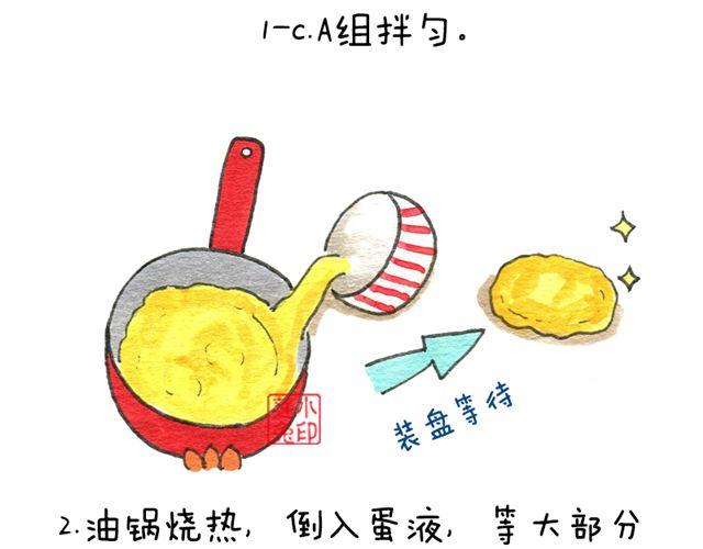 肉燥盖浇饭4
