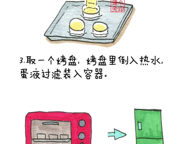 法式焦糖布丁3