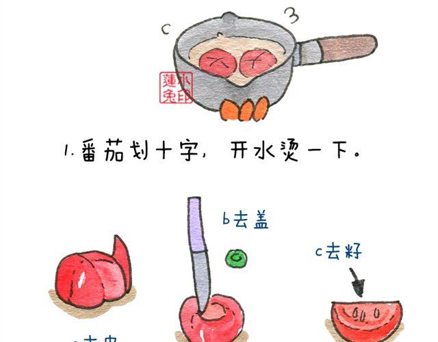 番茄酱1