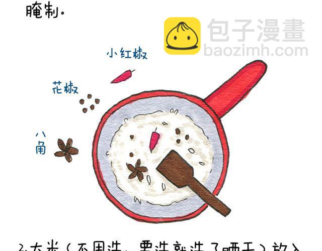 粉蒸排骨2