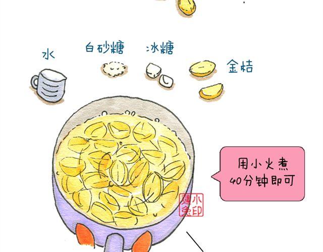 金桔蜜2