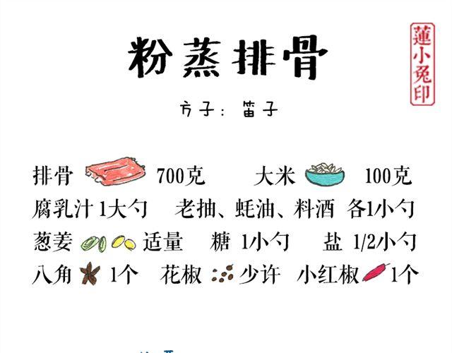 粉蒸排骨0