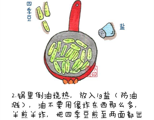 干煸四季豆2