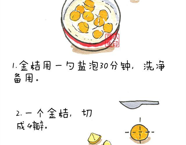 金桔蜜1