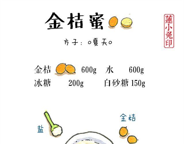 金桔蜜0