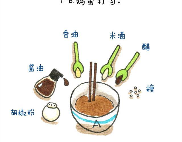 肉燥盖浇饭3