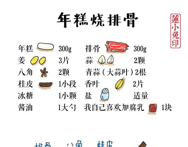 年糕烧排骨0