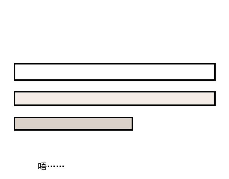 第7话 你今天好奇怪24