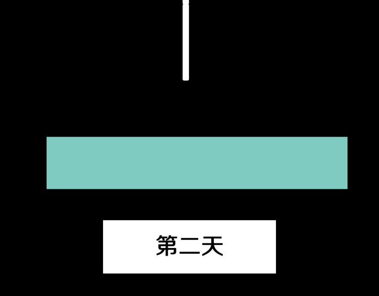 第25话 声东击西53