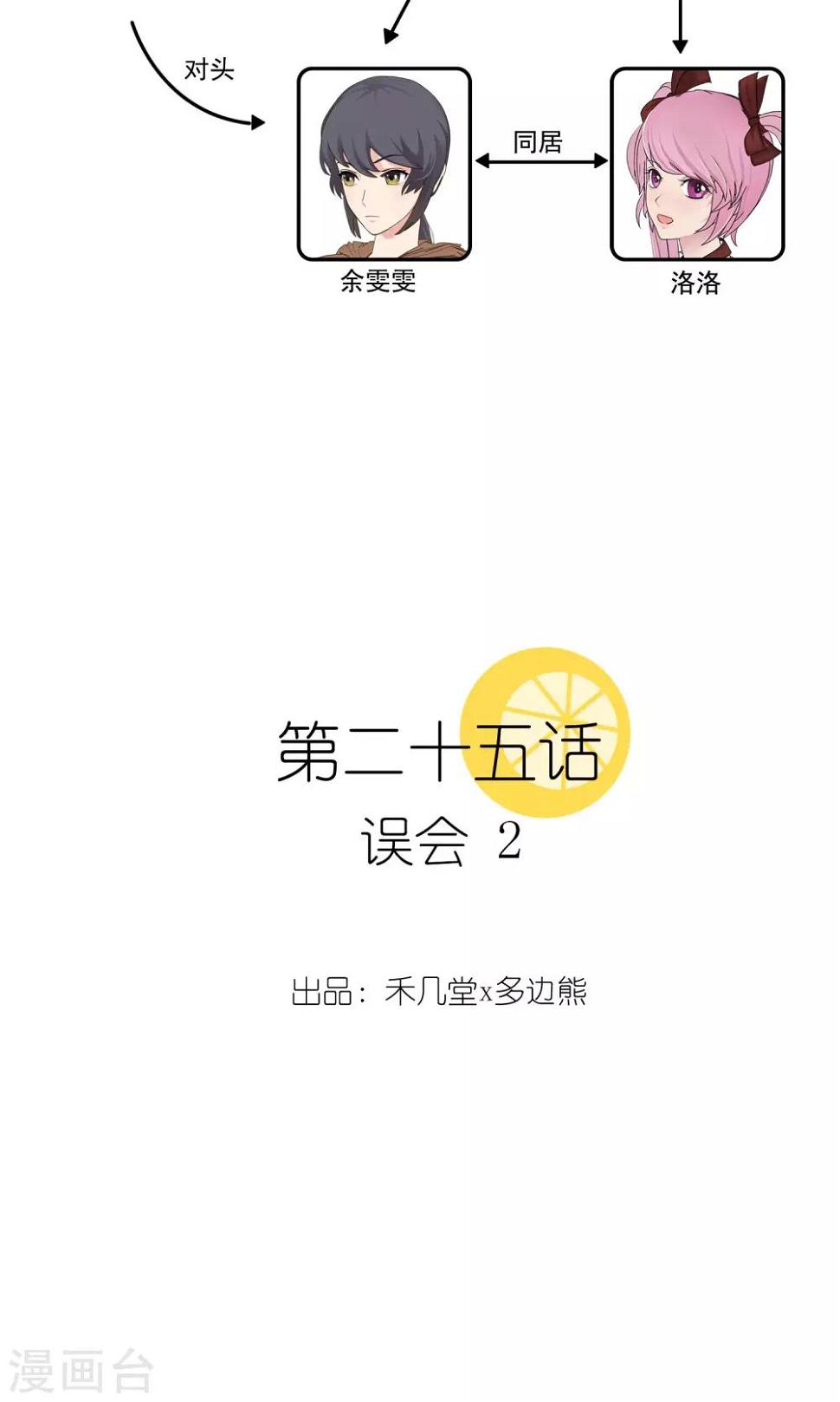 第25话 误会22