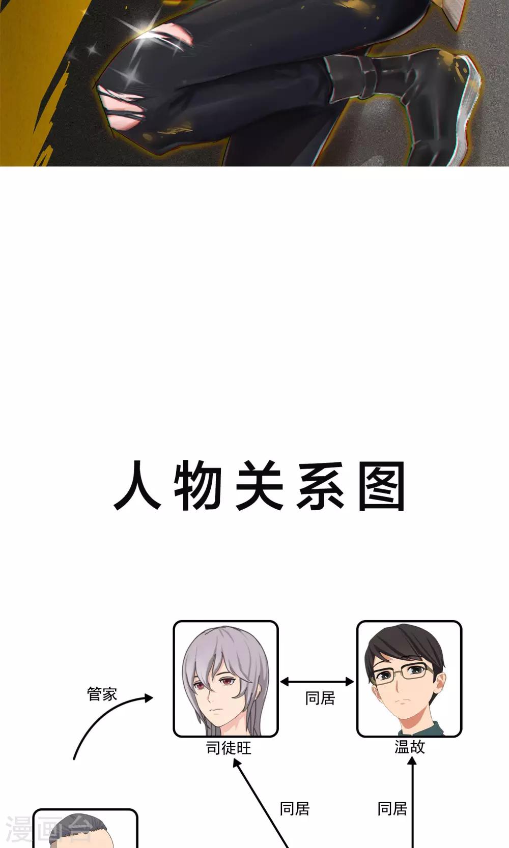 第6话 来自大兴安岭的咸鱼1