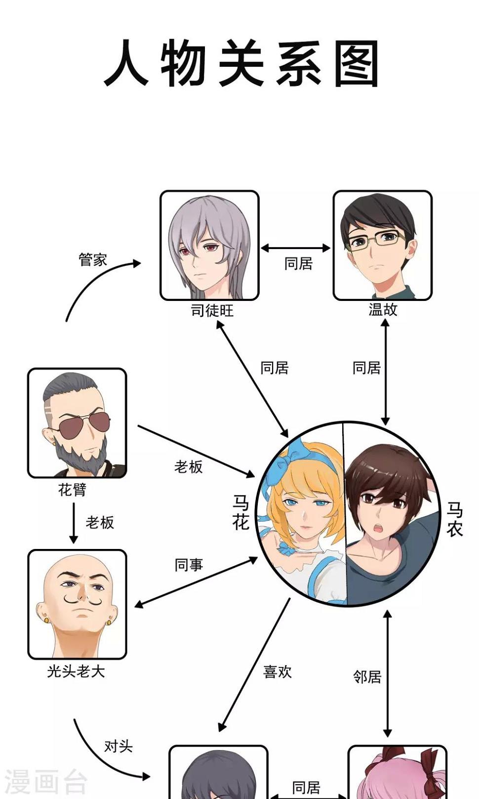 第17话 少爷你想吃什么21