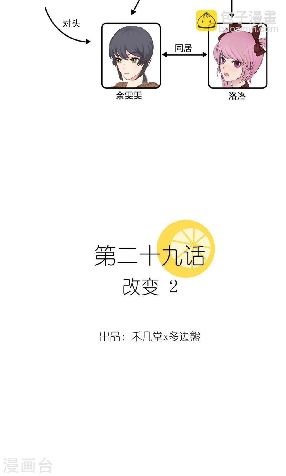 第29话 改变22