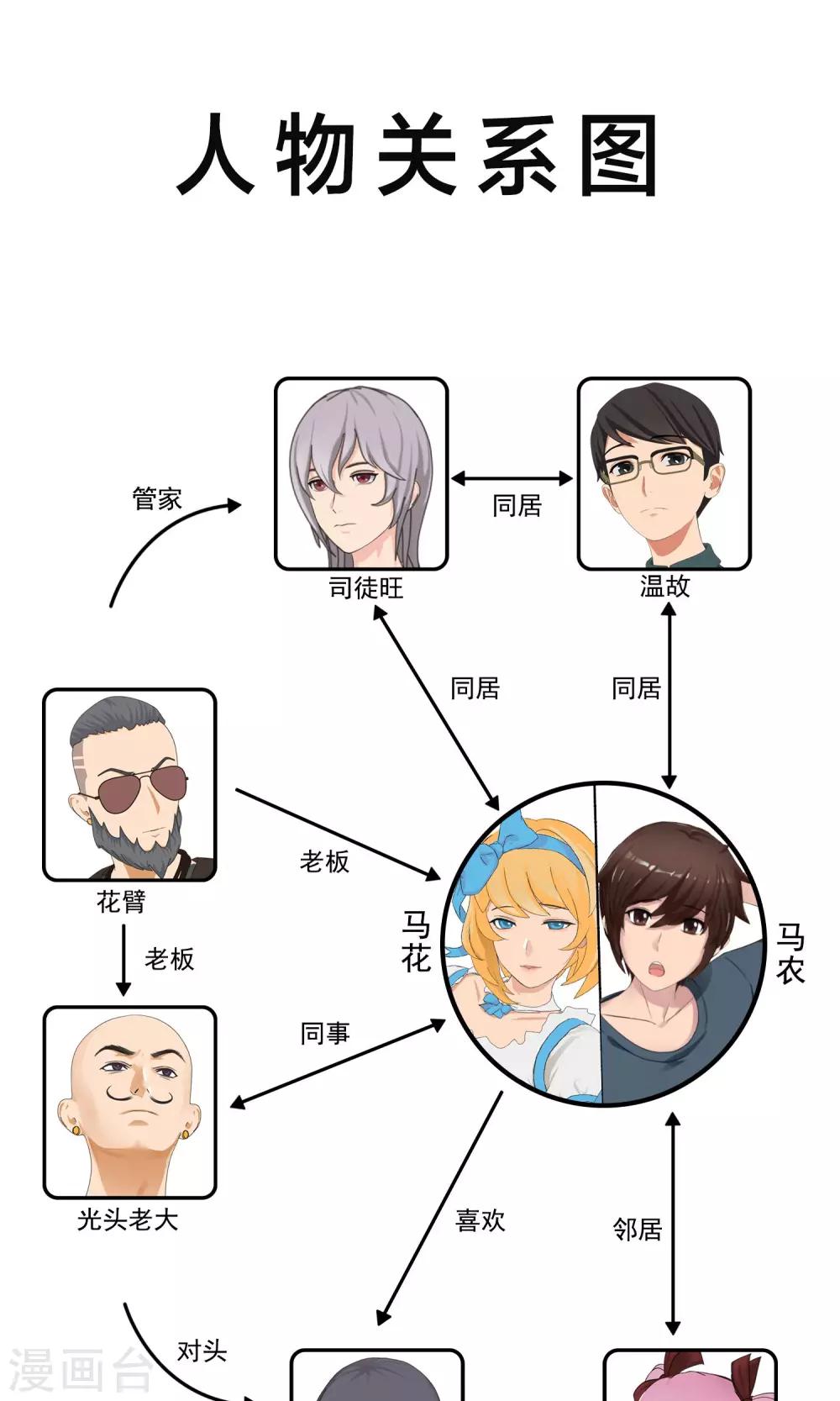 第14话 奔跑的野狗71