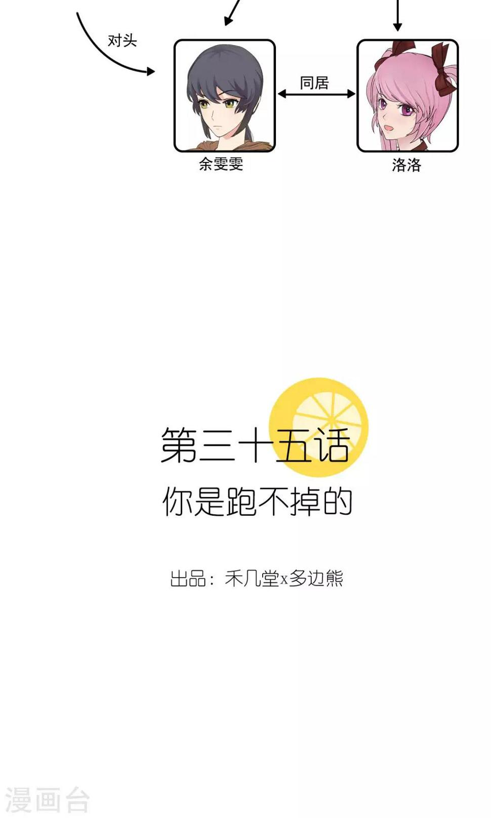 第35话 你是跑不掉的2