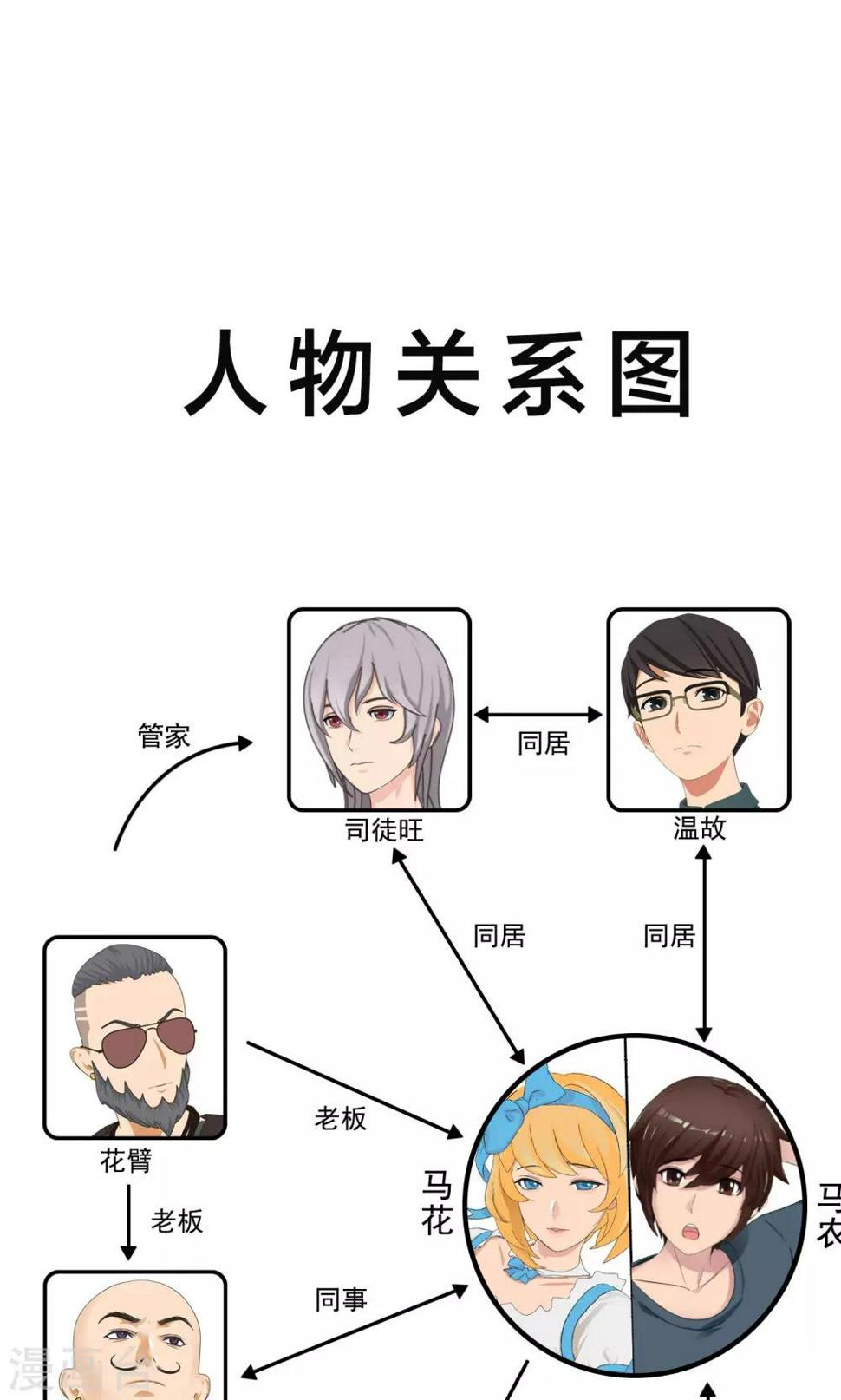 第13话 奔跑的野狗61