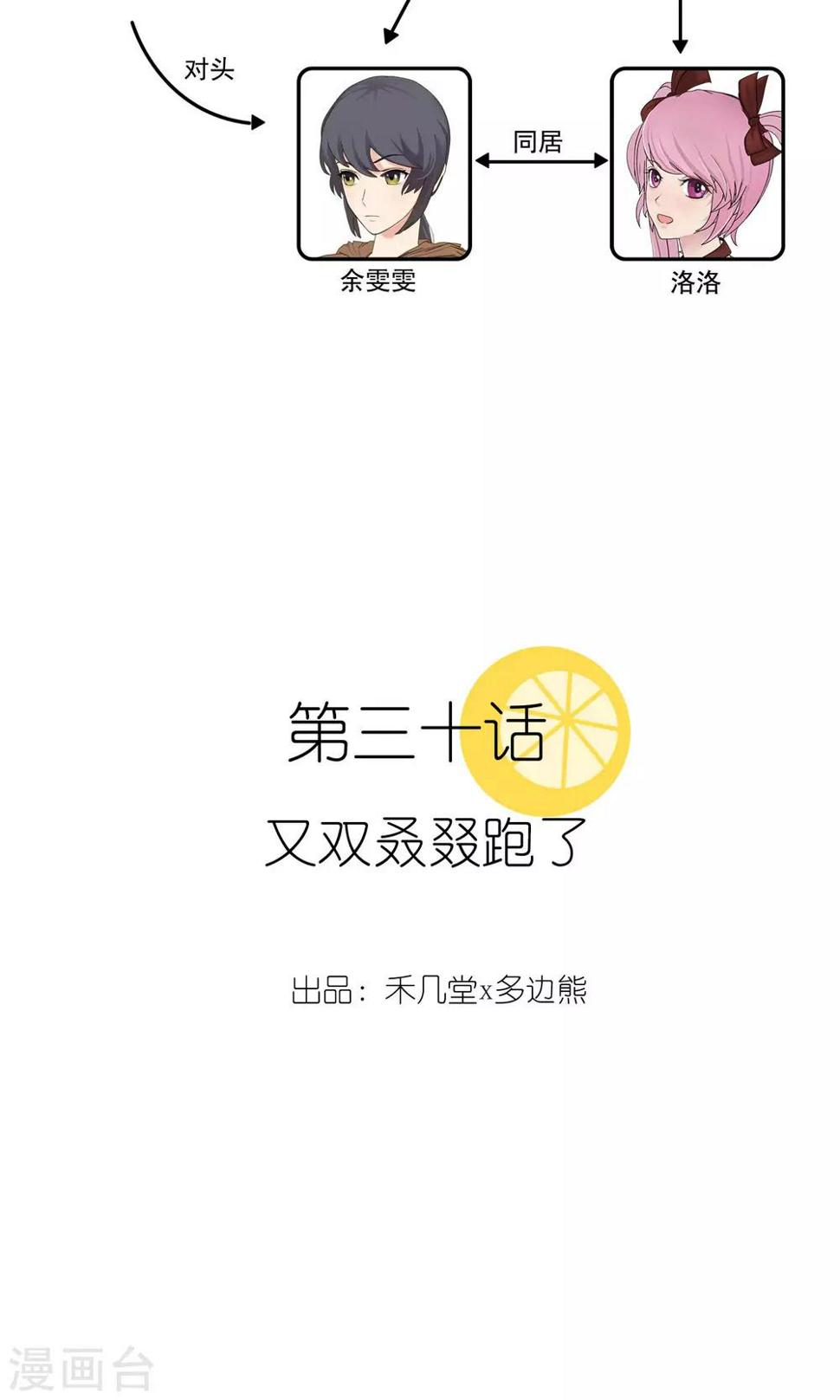 第30话 又双叒叕跑了2